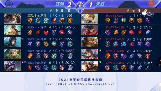 队建立防守 队建立防守