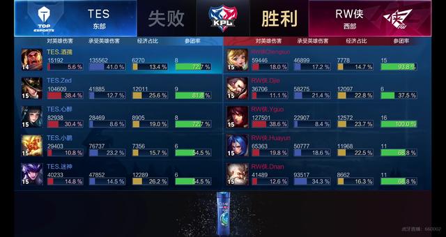 球员的心理 球员的心理